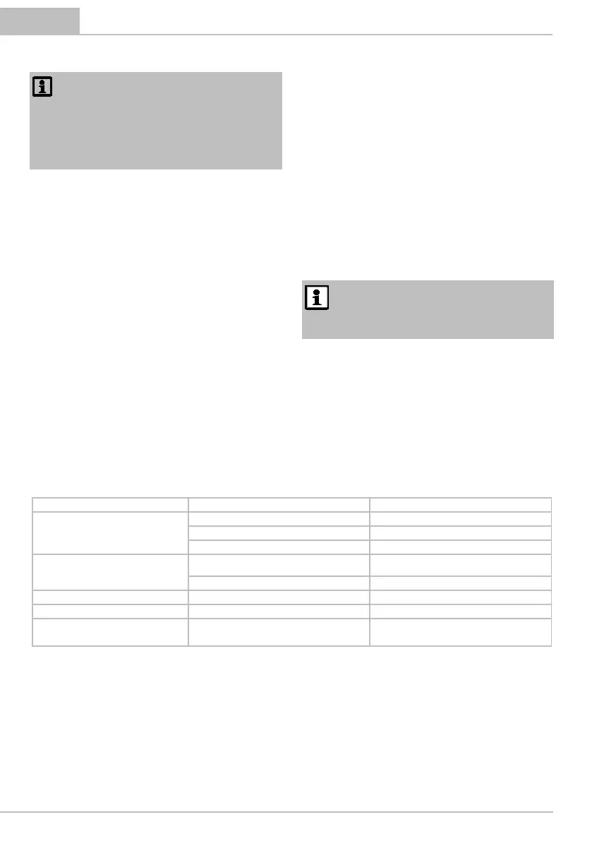 Page #138 background image