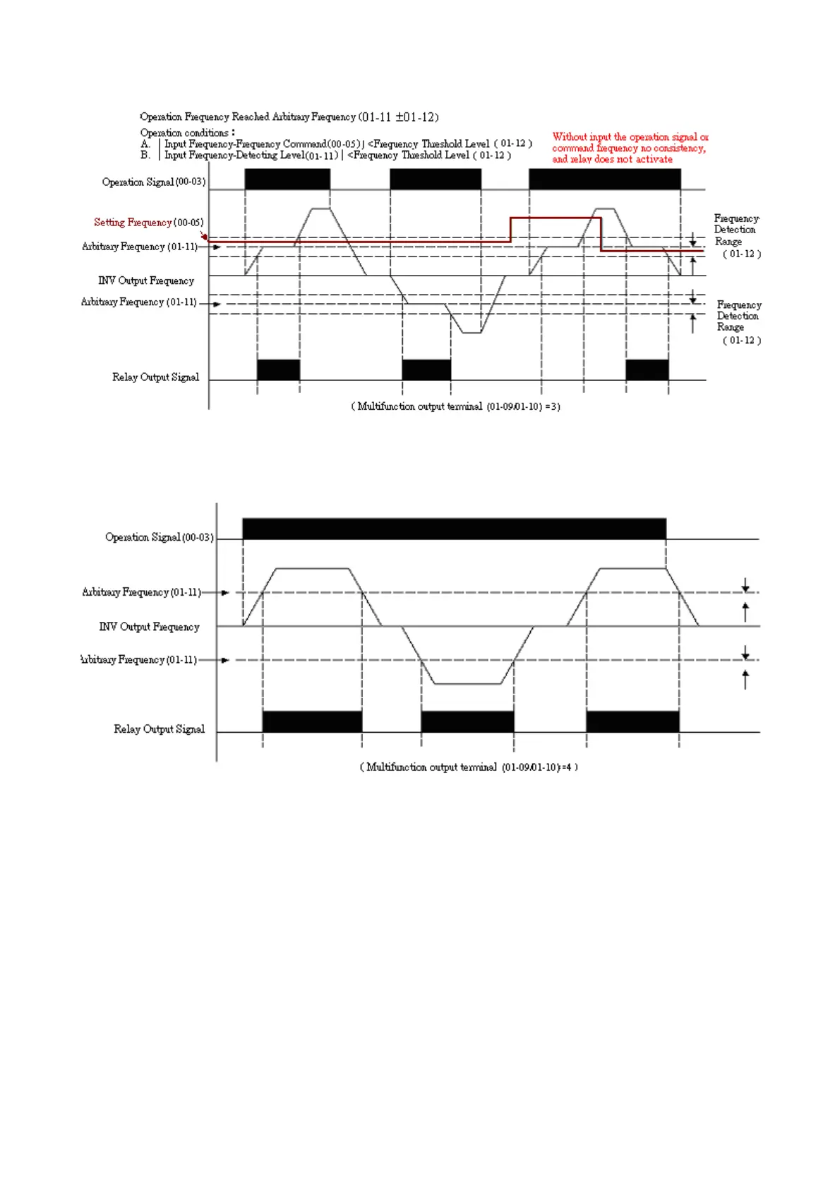 Page #49 background image