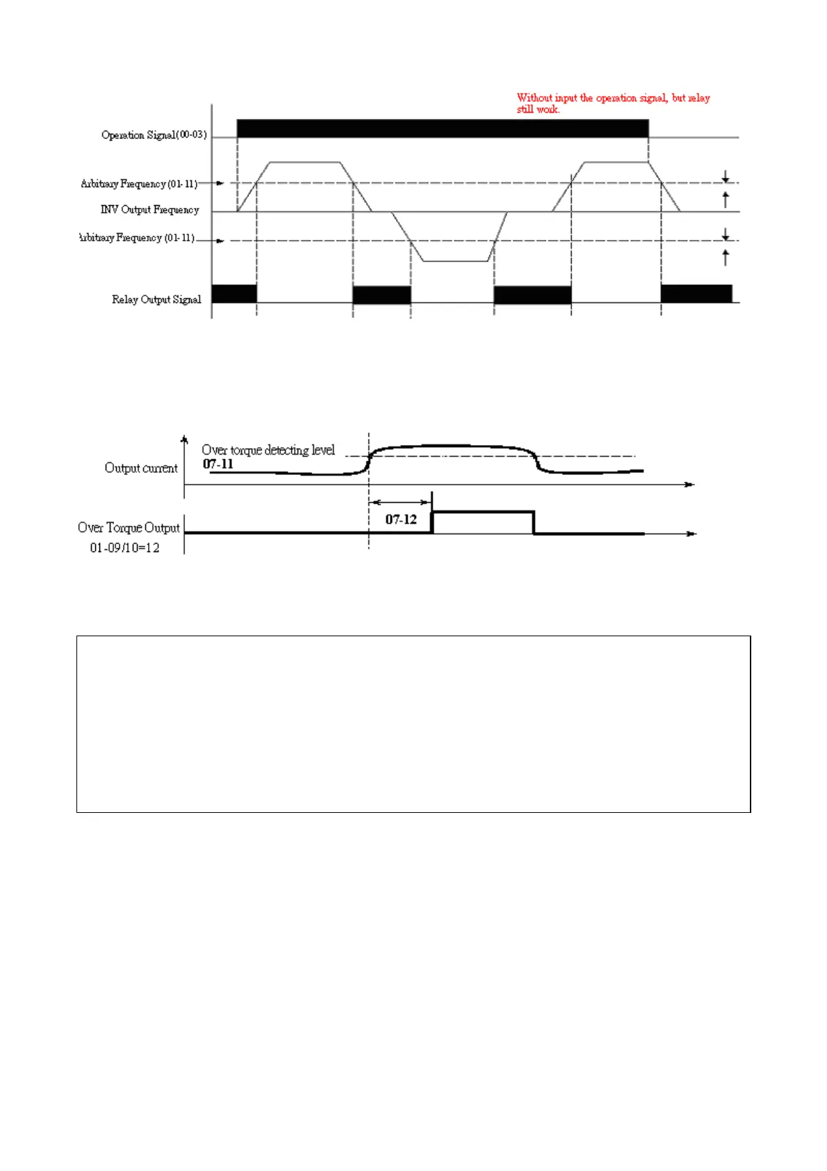 Page #50 background image