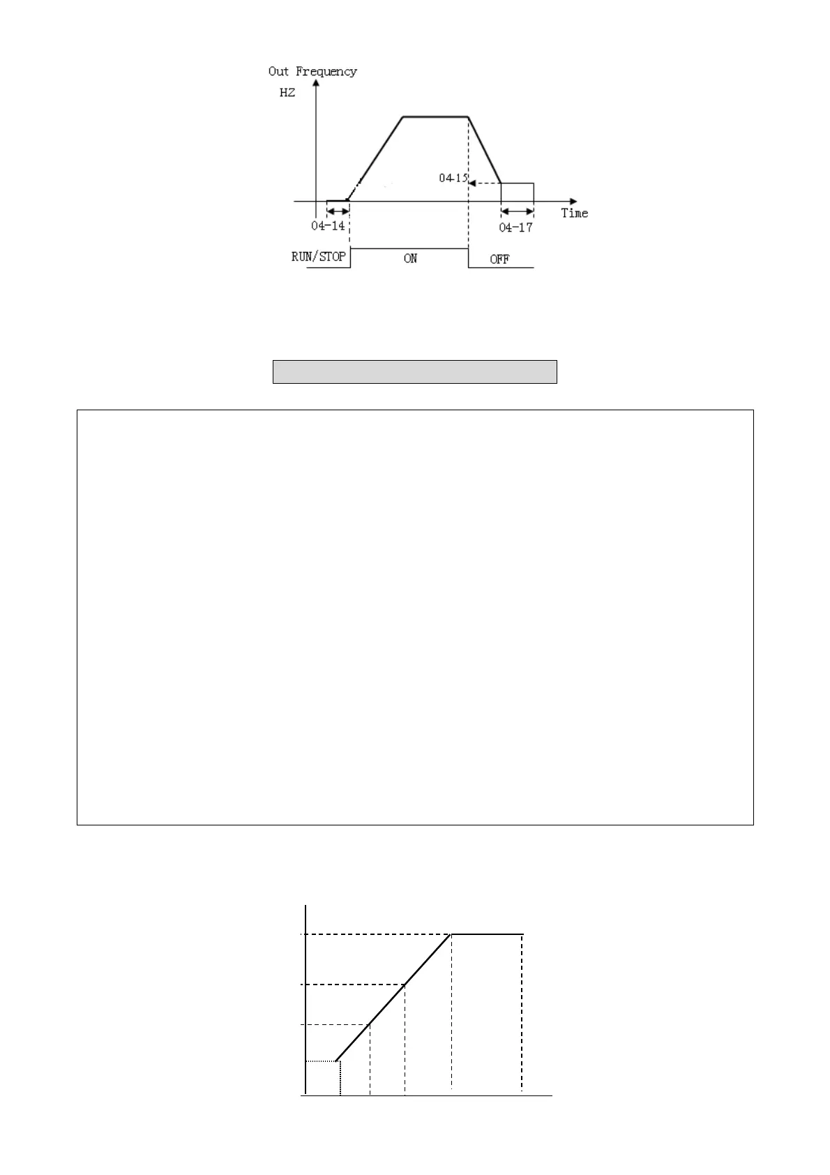 Page #58 background image
