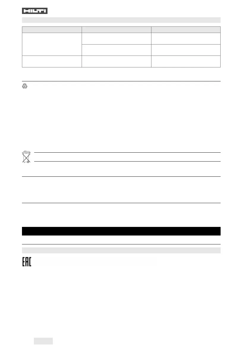 Page #92 background image