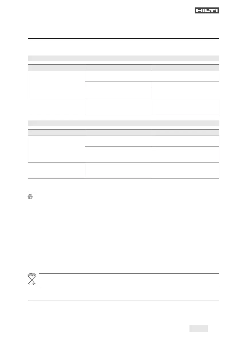 Page #103 background image