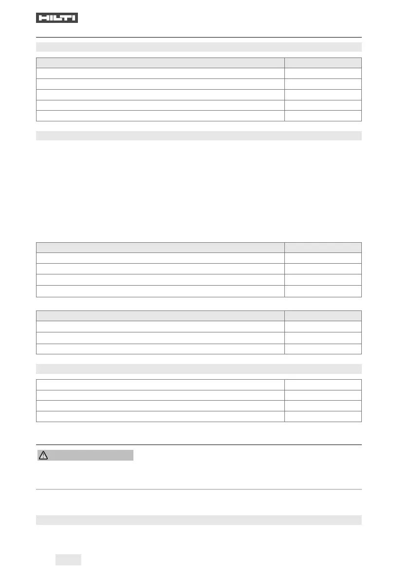Page #162 background image
