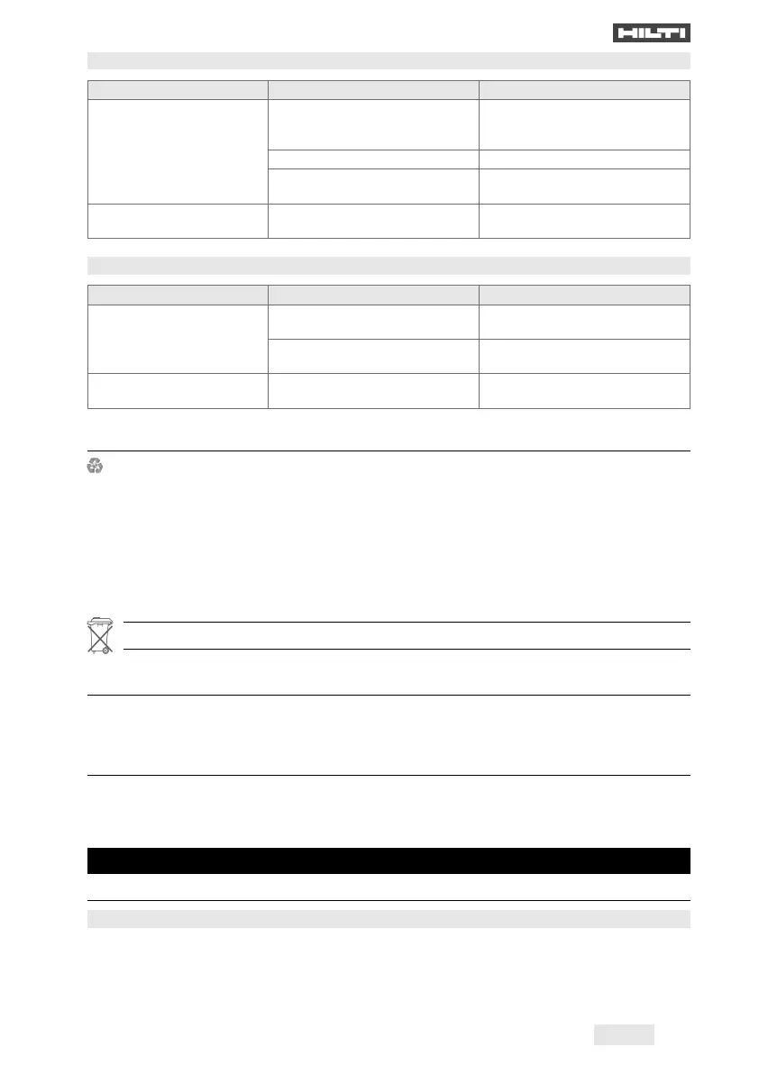 Page #165 background image