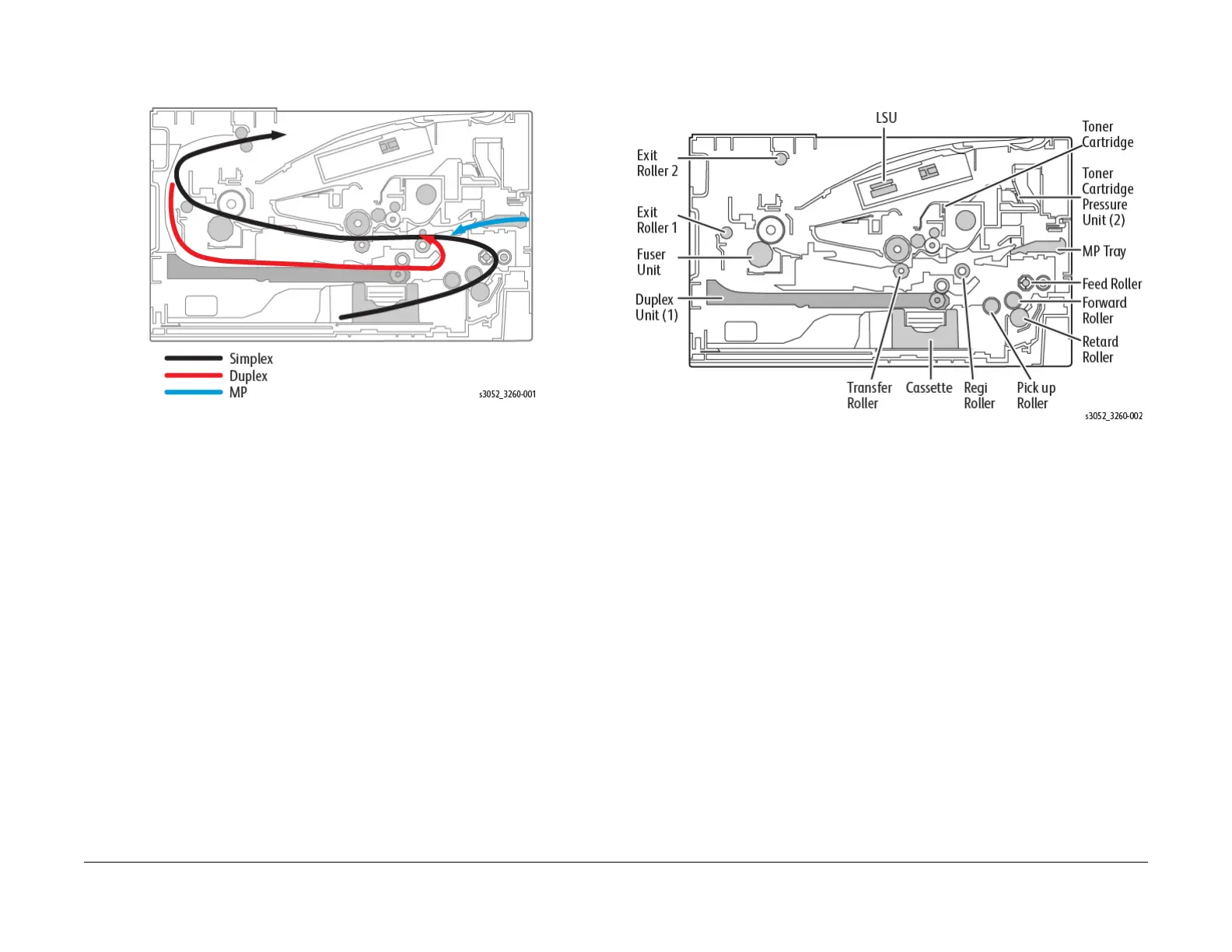 Page #123 background image