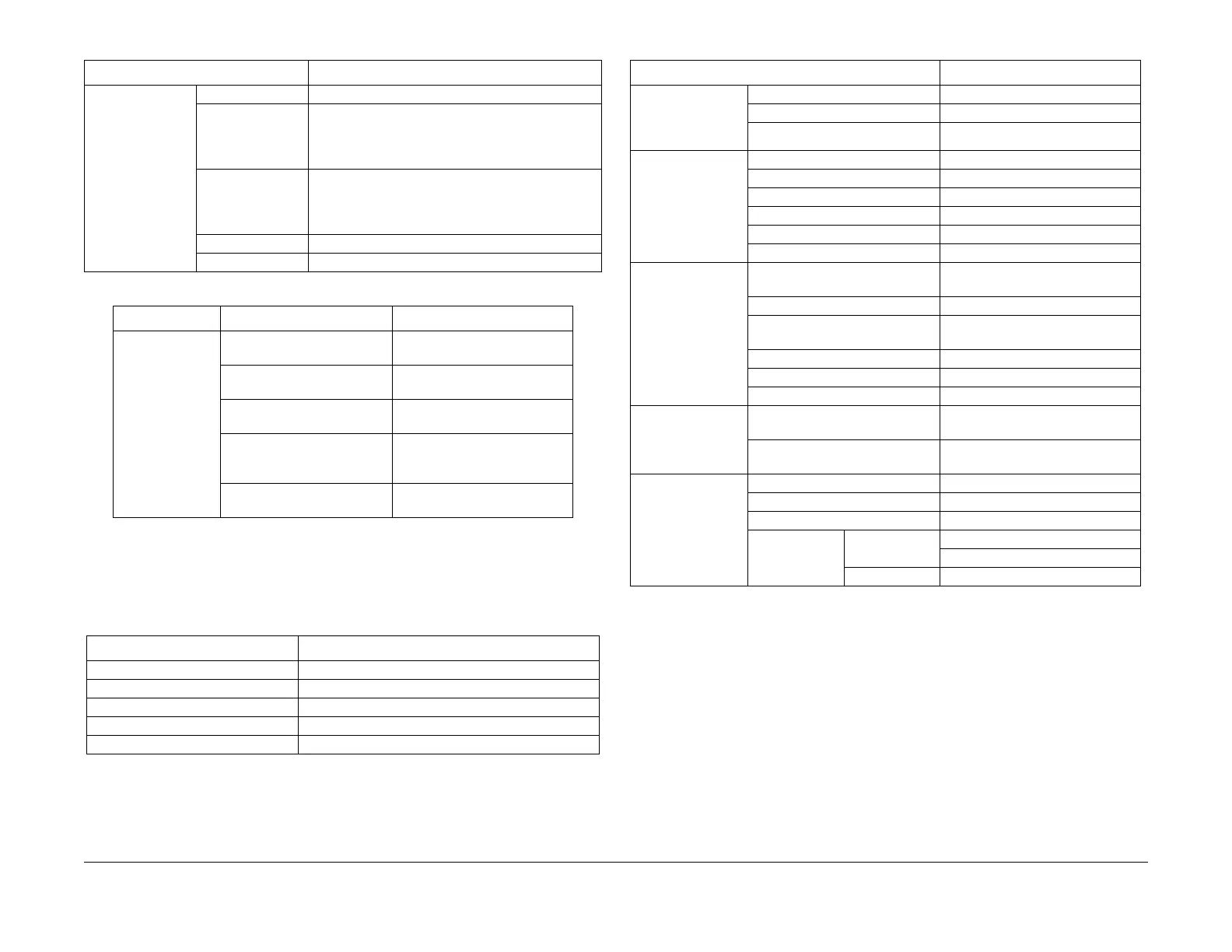 Page #127 background image