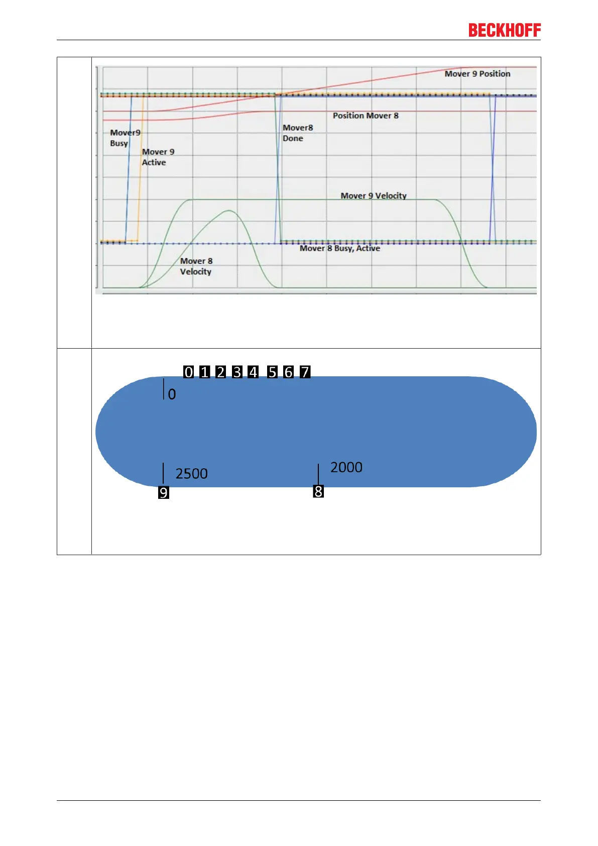 Page #44 background image