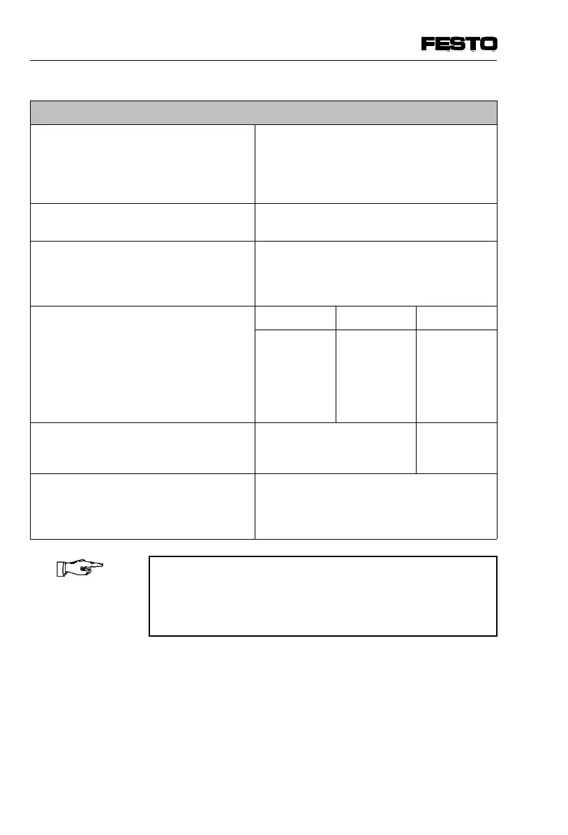 Page #104 background image