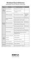 Preview: Quick Reference