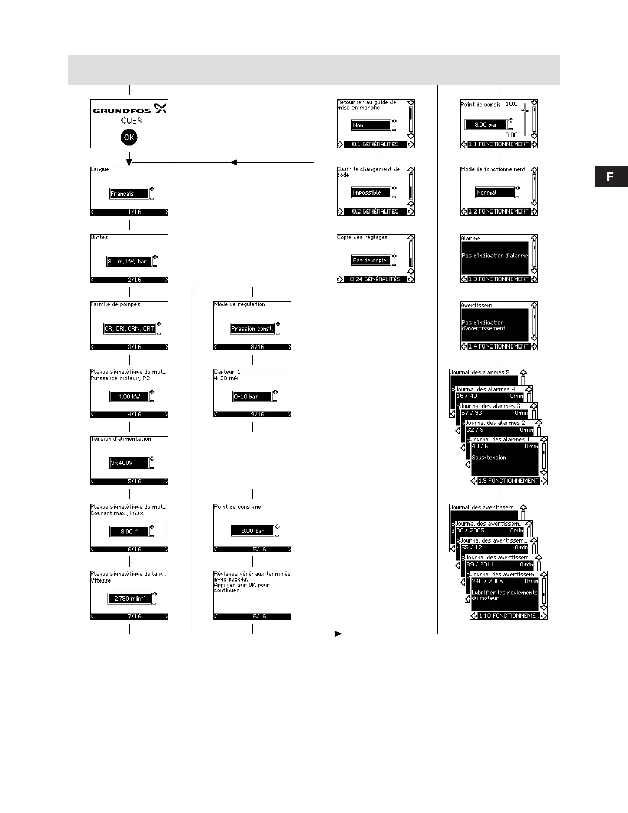Page #63 background image