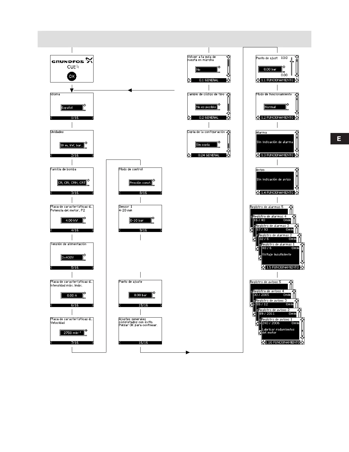 Page #109 background image