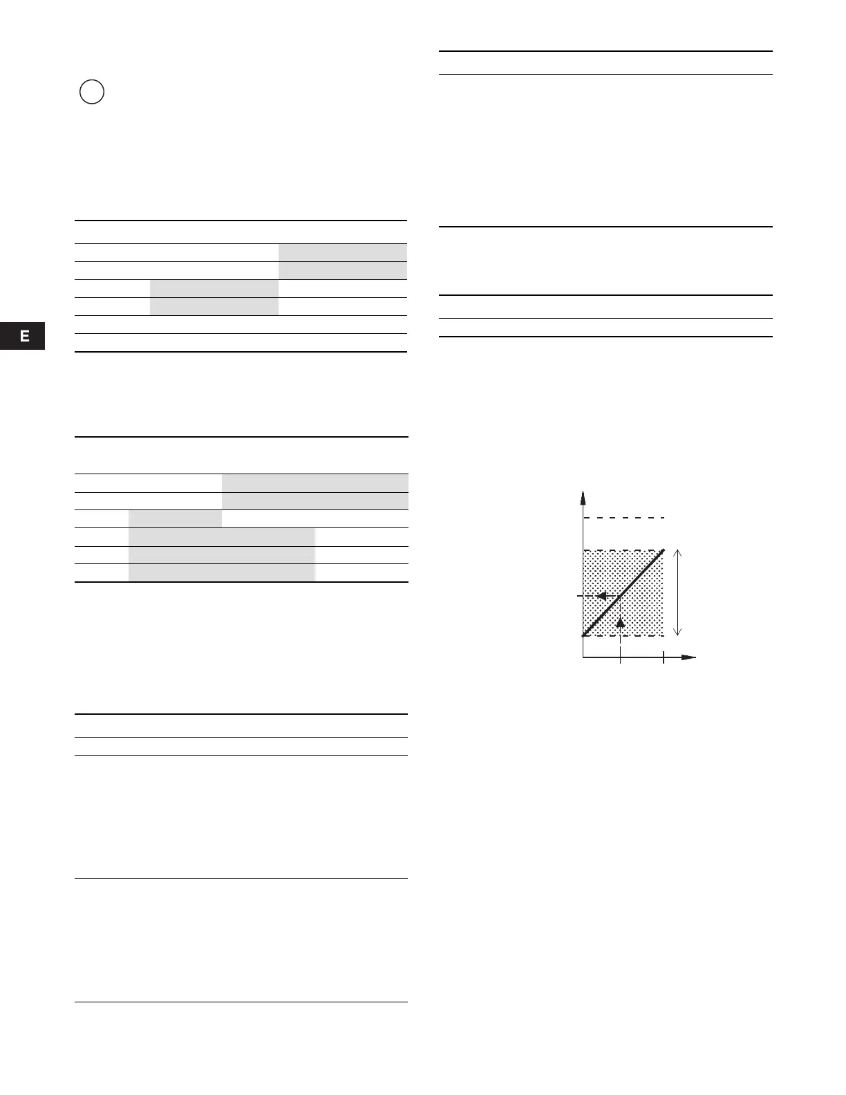 Page #128 background image