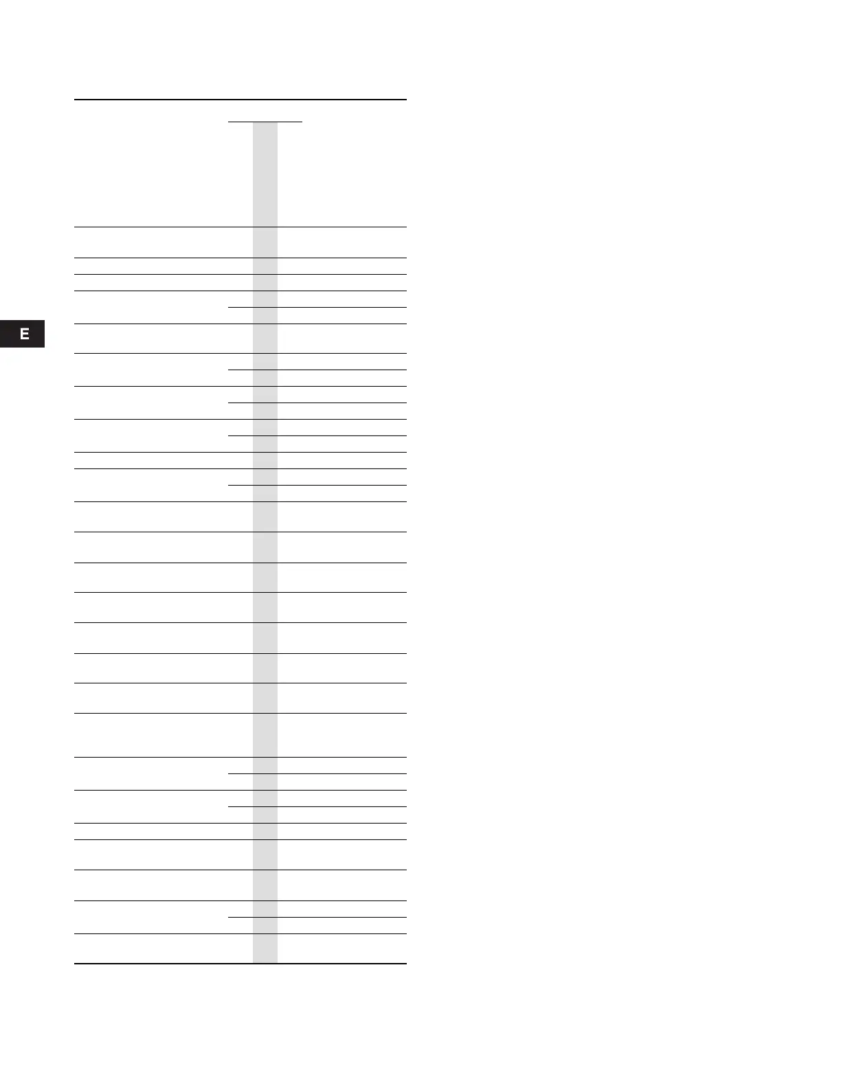 Page #130 background image