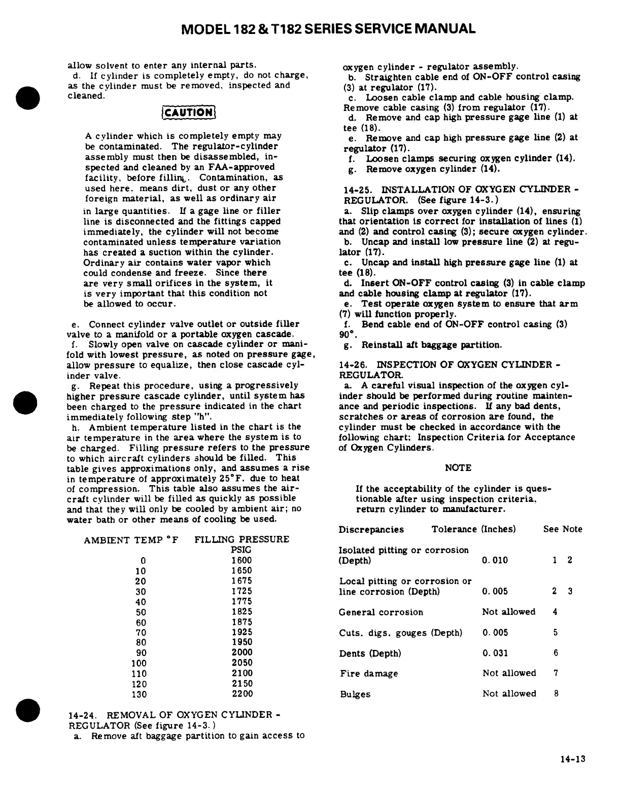 Page #351 background image