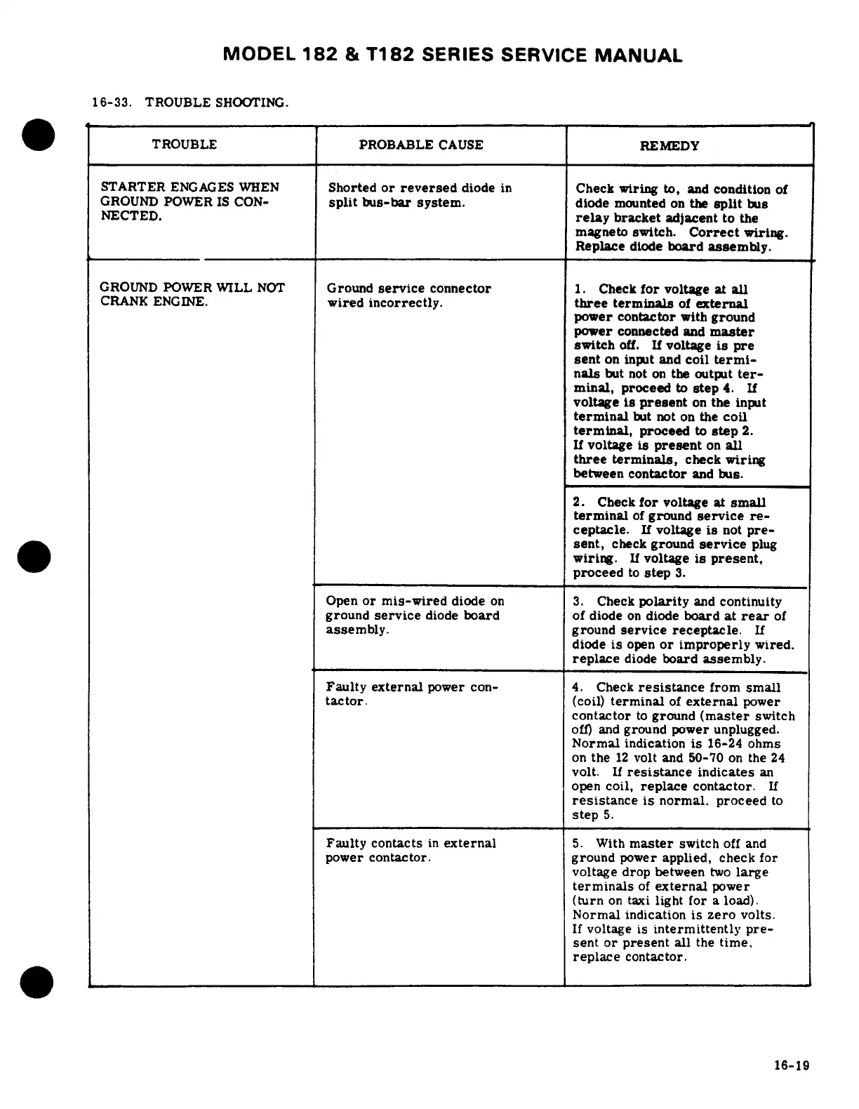 Page #425 background image