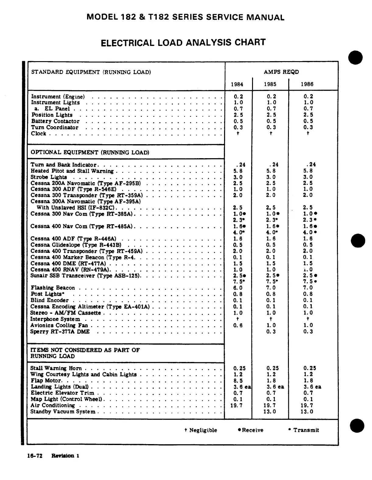 Page #479 background image