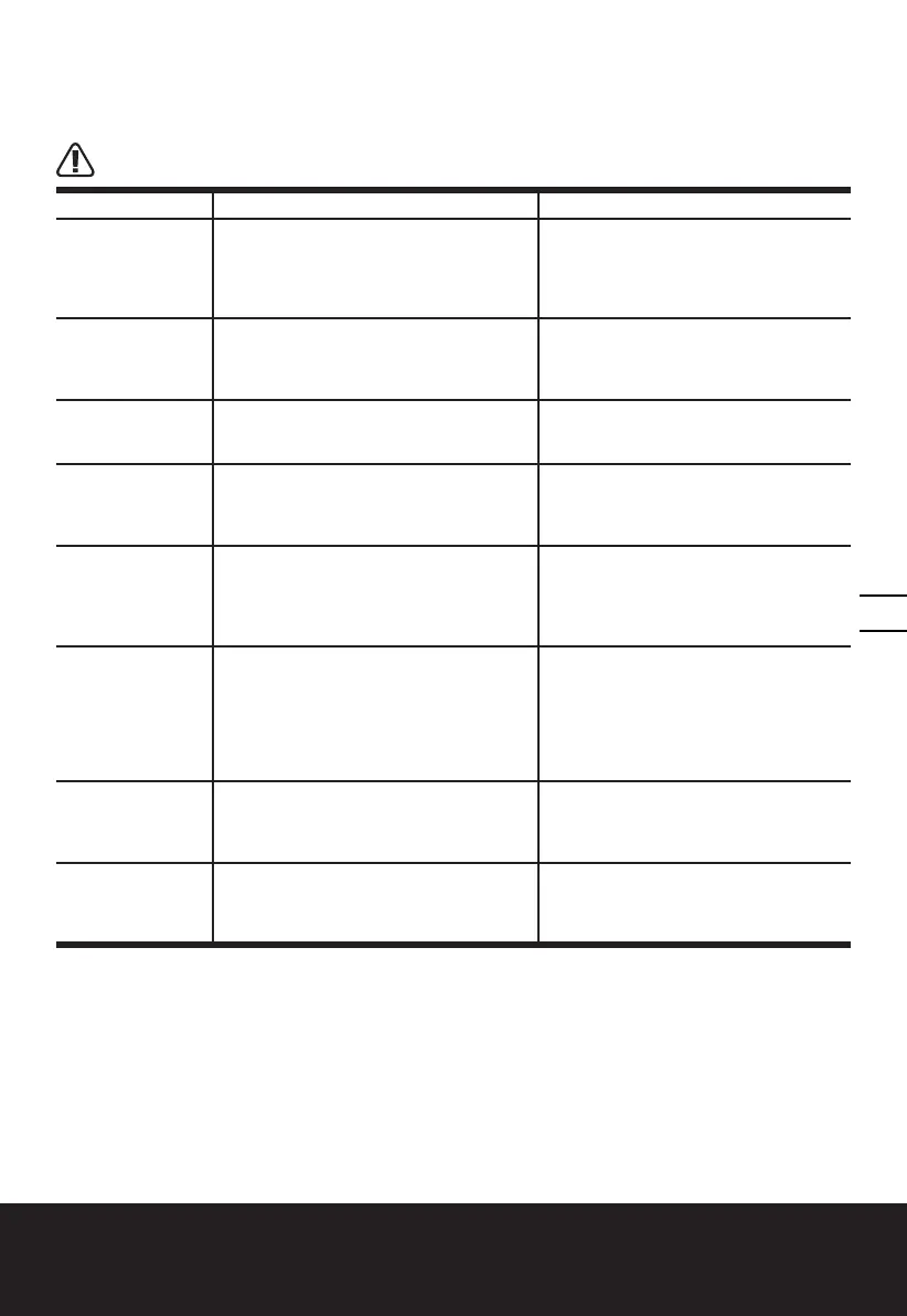 Page #77 background image