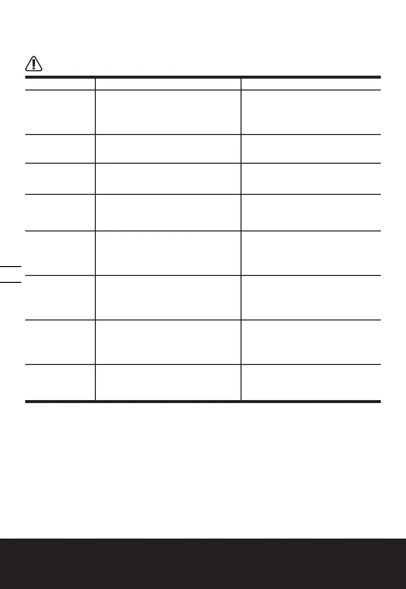 Page #104 background image