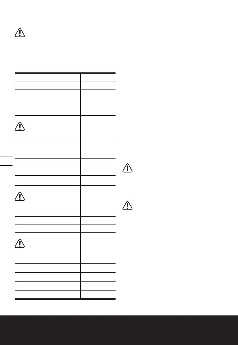 Page #120 background image