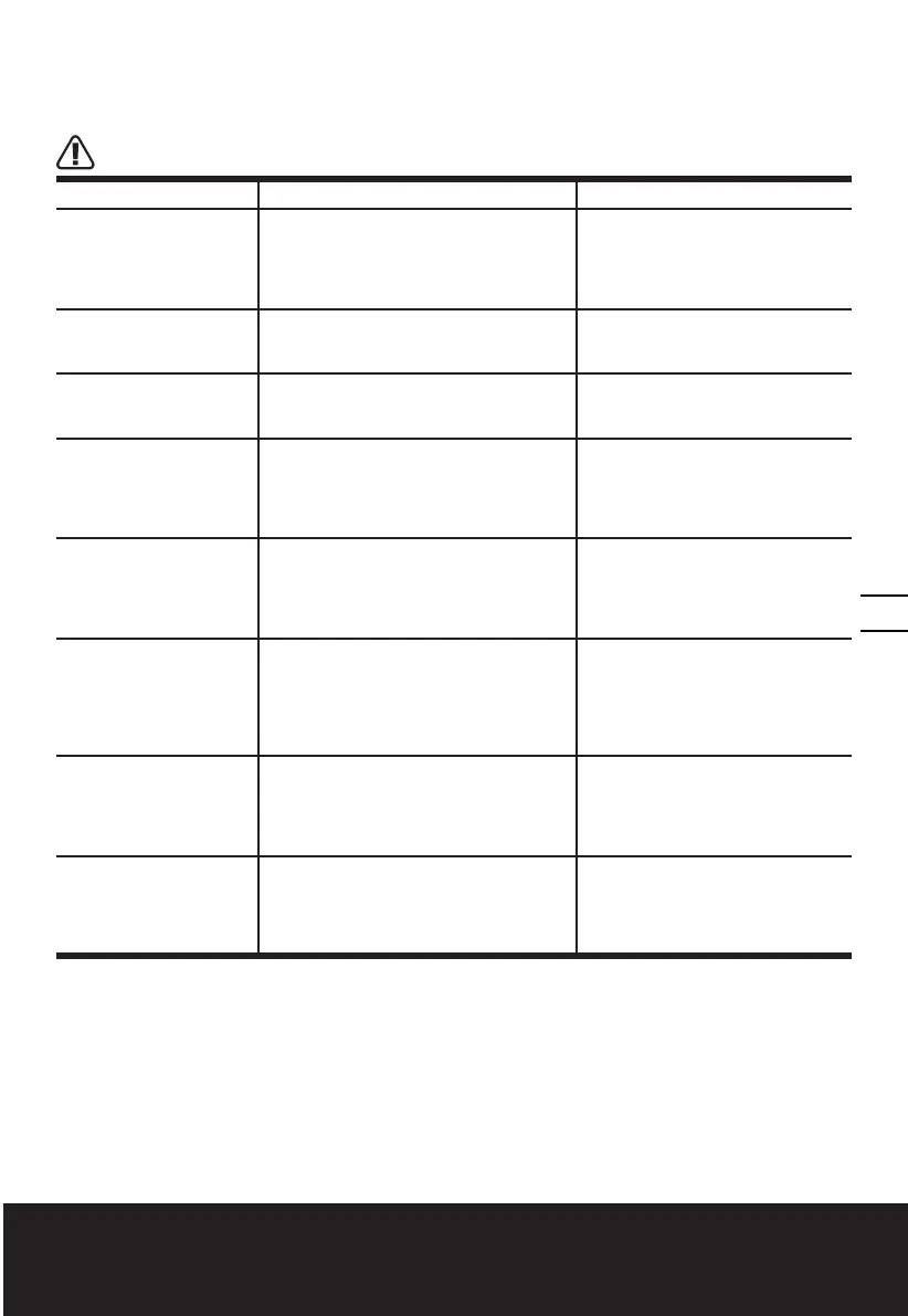 Page #121 background image