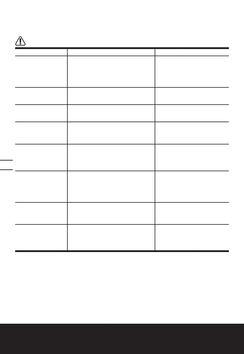 Page #130 background image