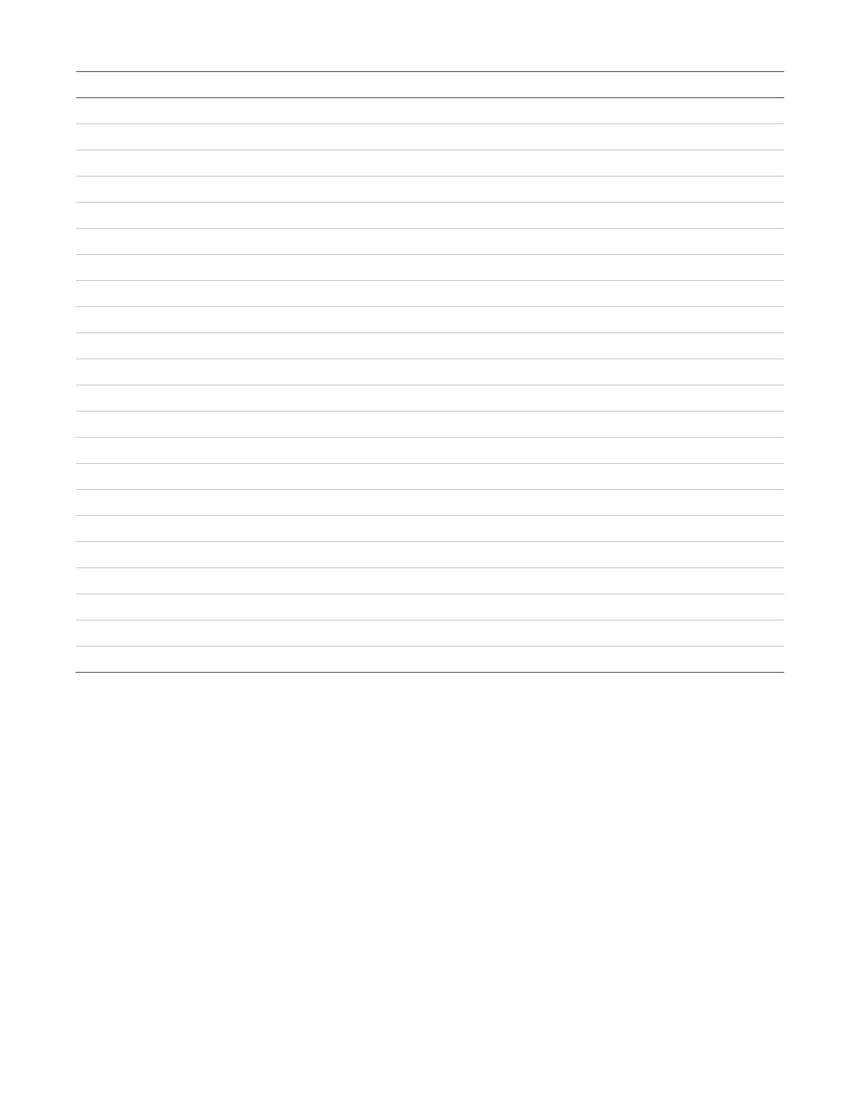 Page #256 background image