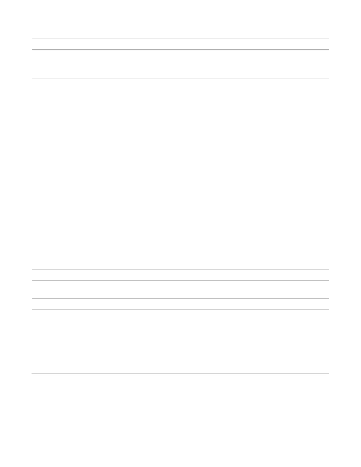 Page #147 background image
