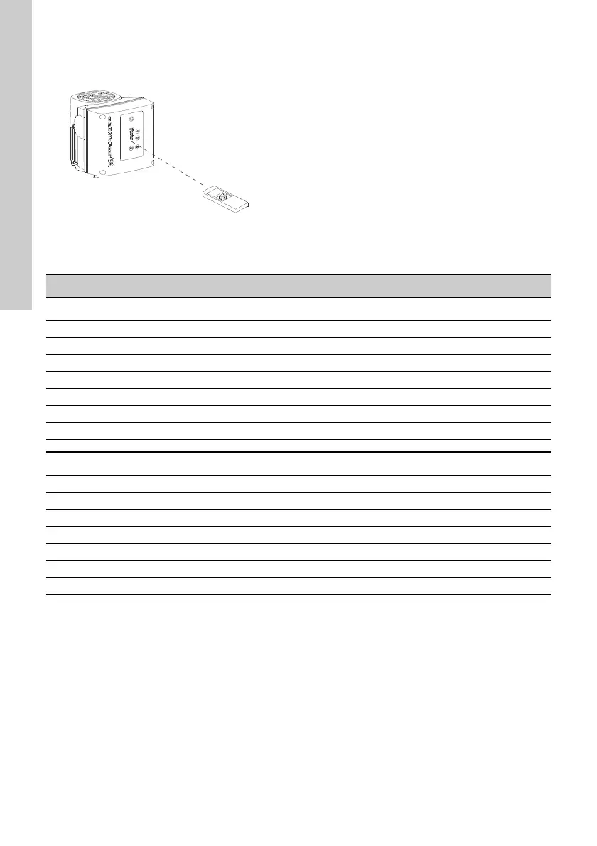 Page #30 background image