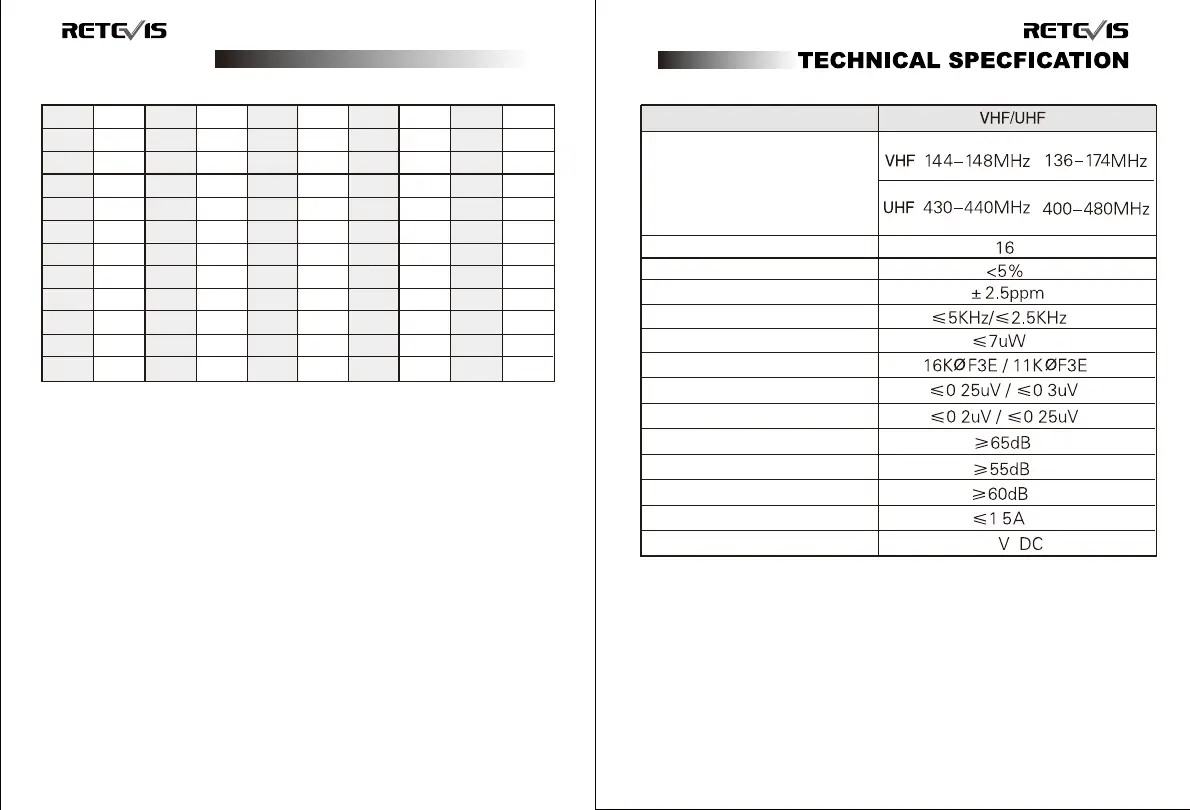 Page #10 background image