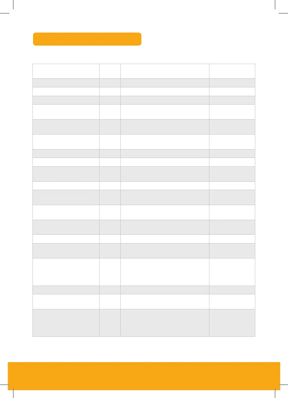 Page #20 background image