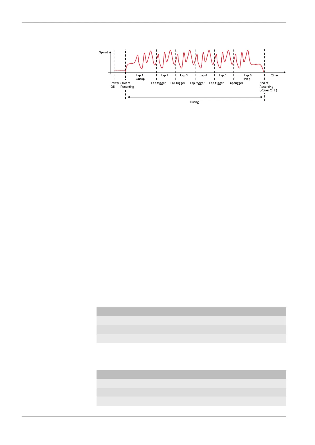 Page #90 background image