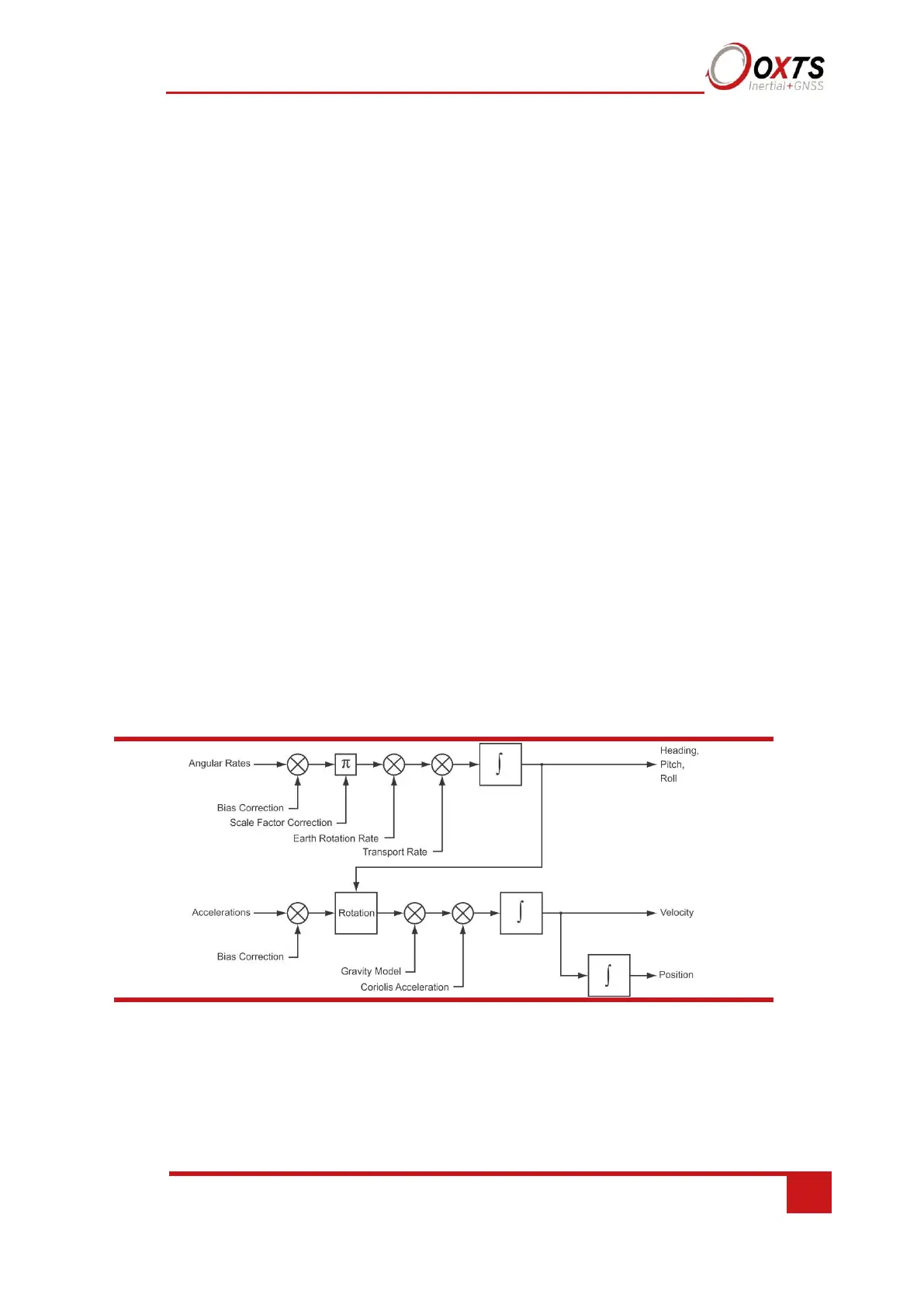 Page #103 background image
