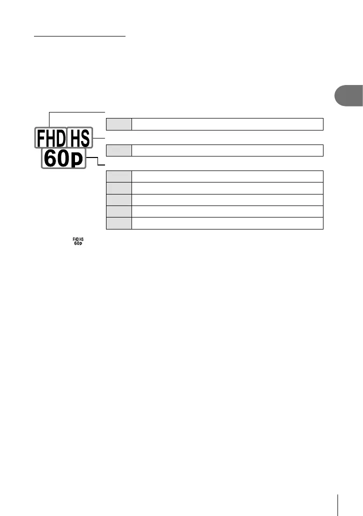 Page #91 background image