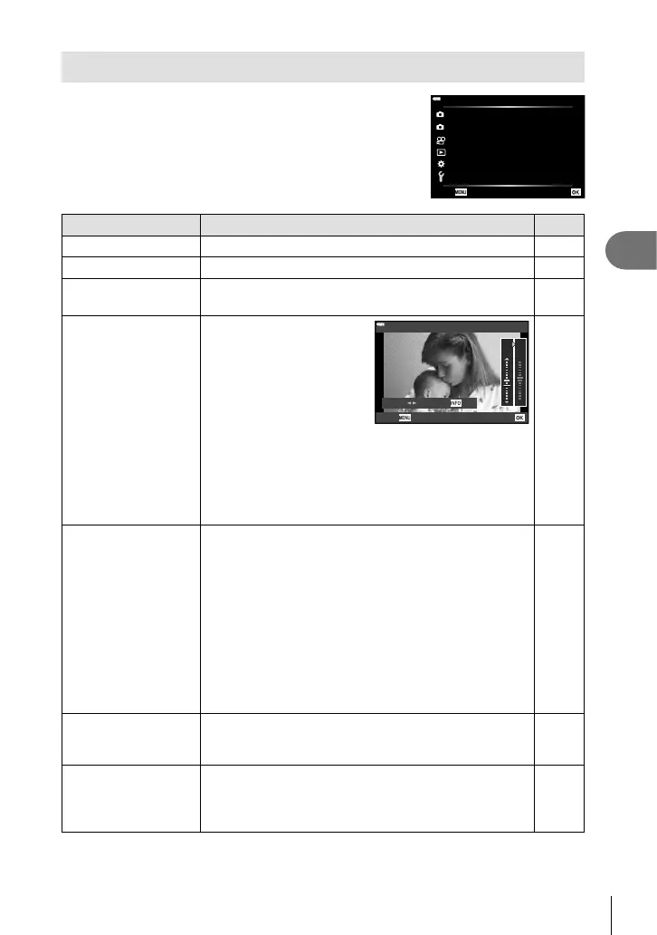 Page #159 background image