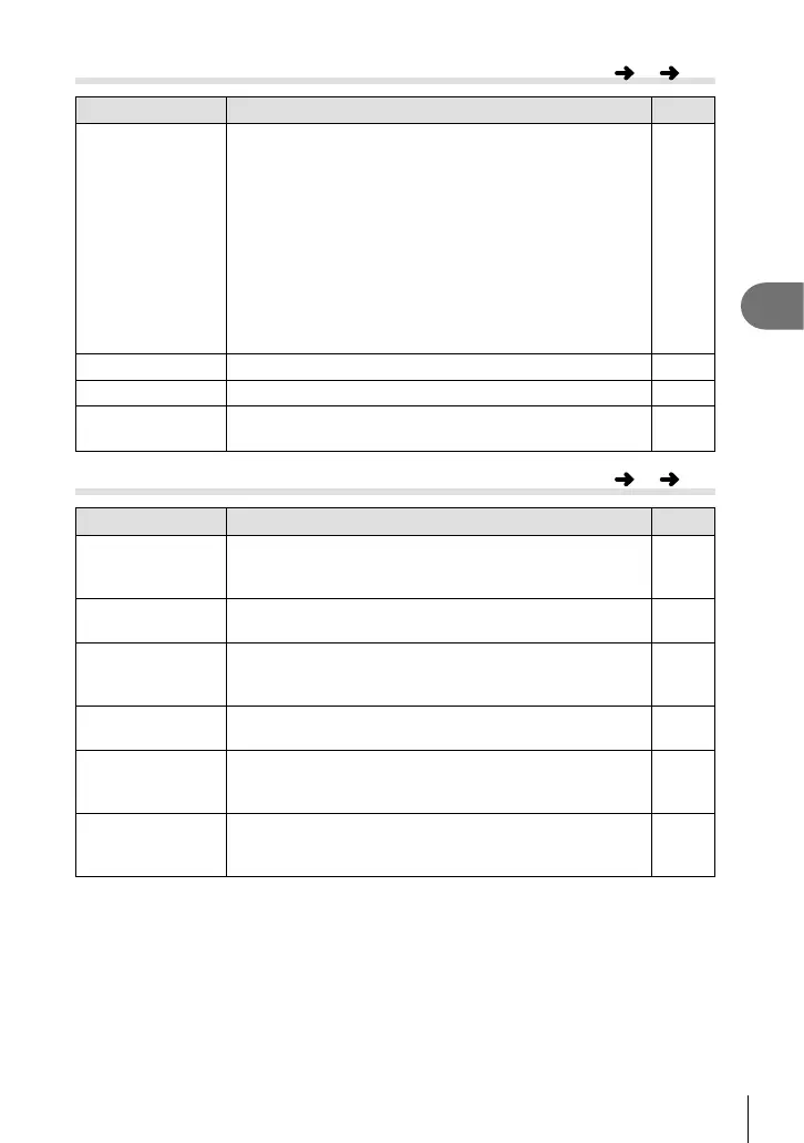 Page #163 background image
