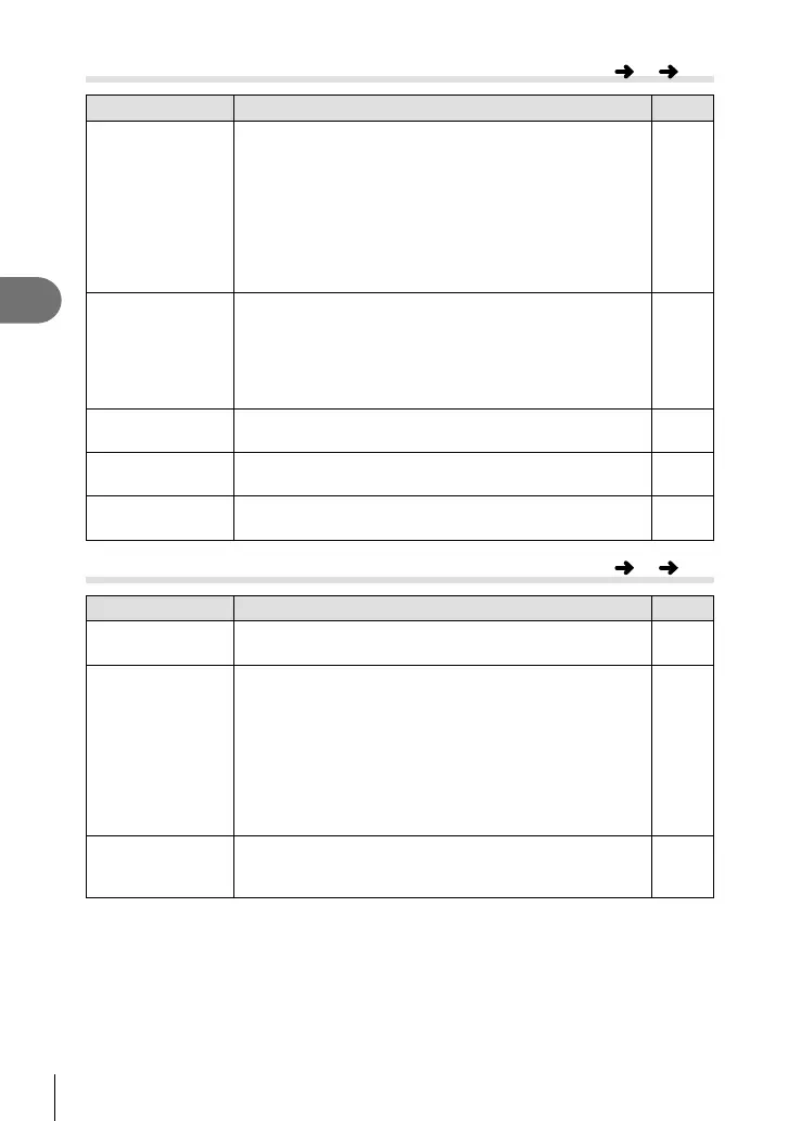 Page #168 background image