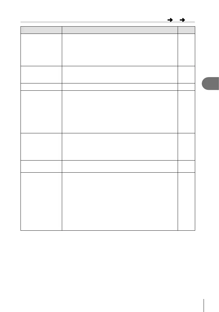 Page #169 background image
