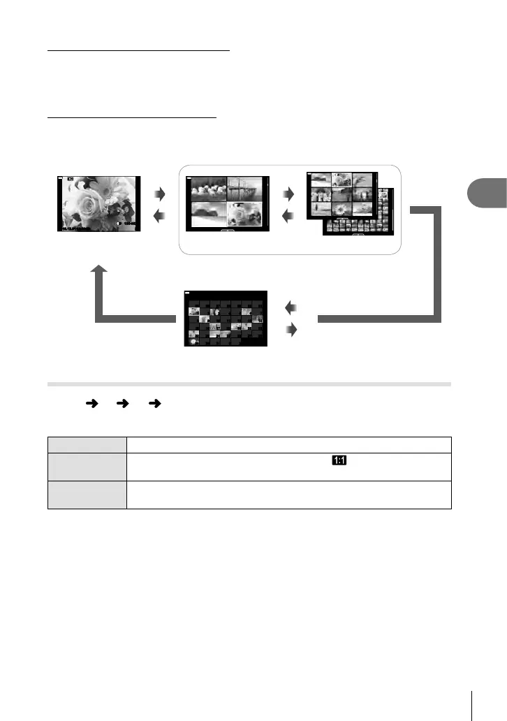 Page #189 background image