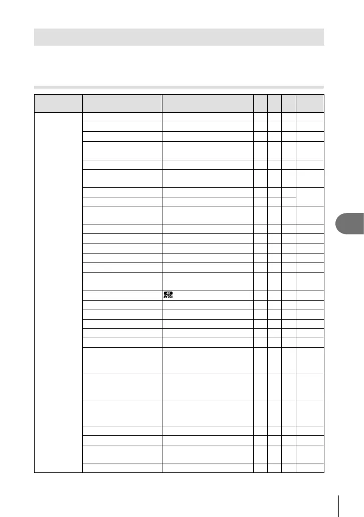 Page #229 background image