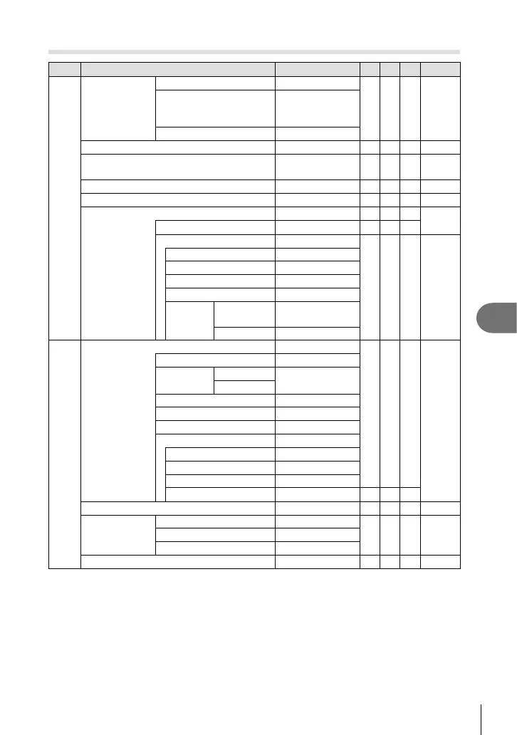 Page #231 background image