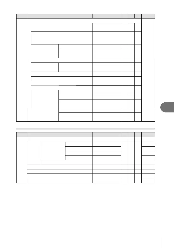Page #233 background image