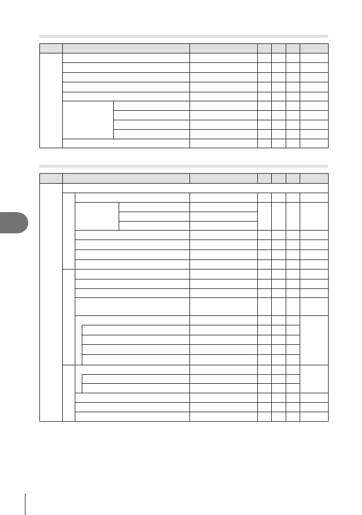 Page #234 background image