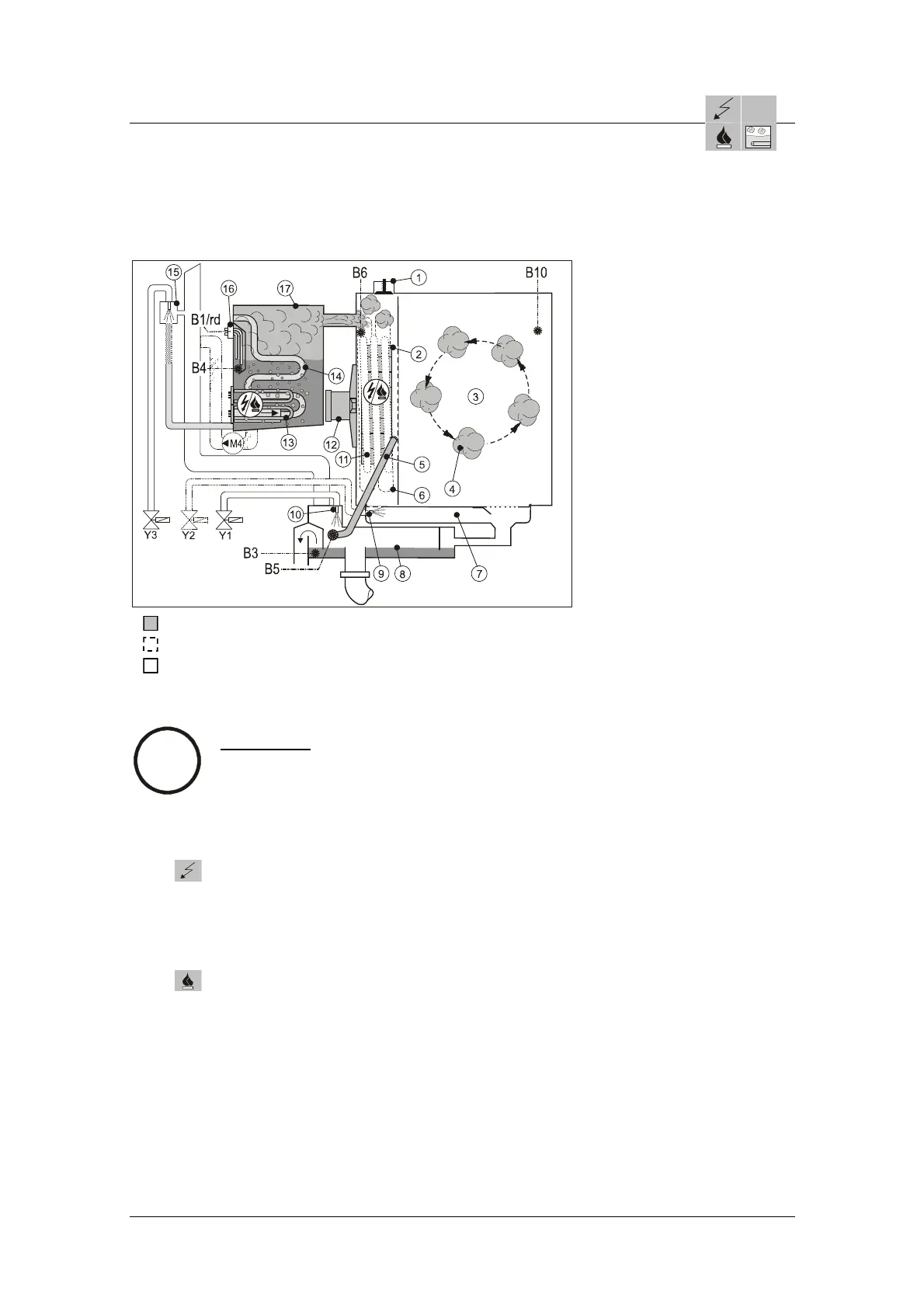 Page #34 background image
