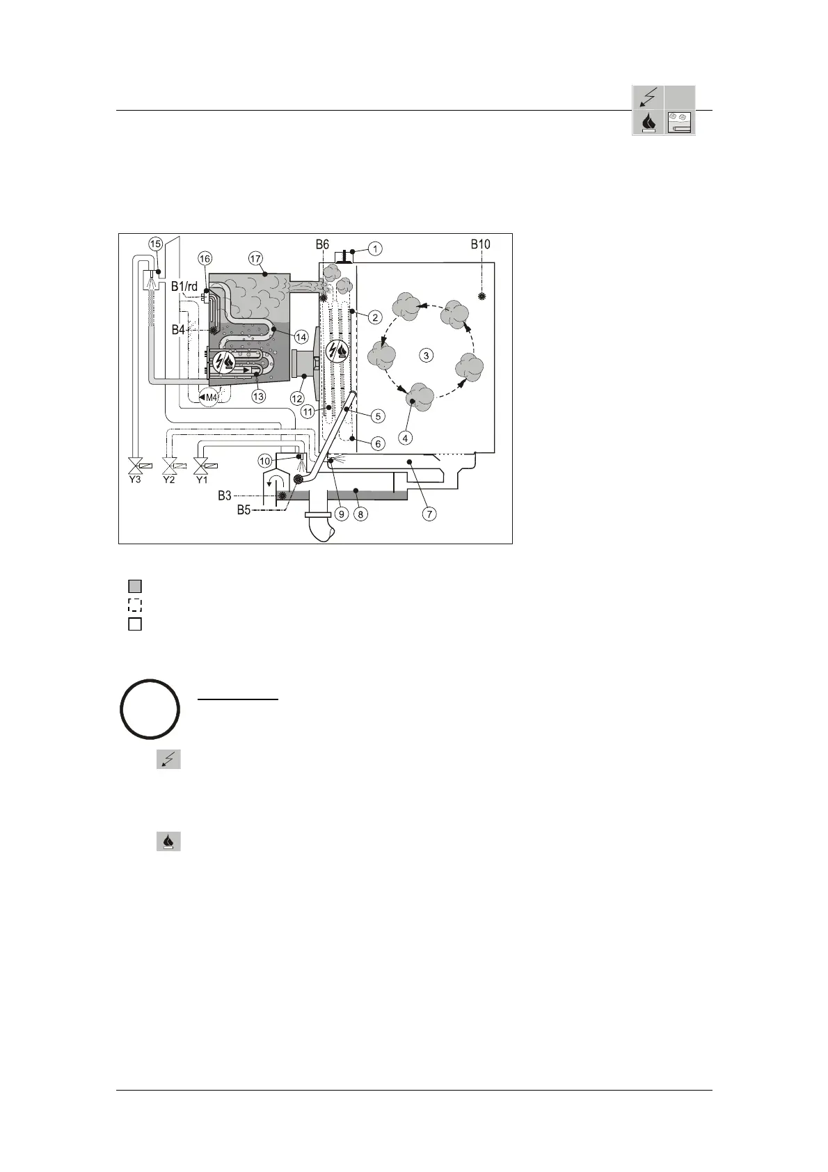 Page #36 background image