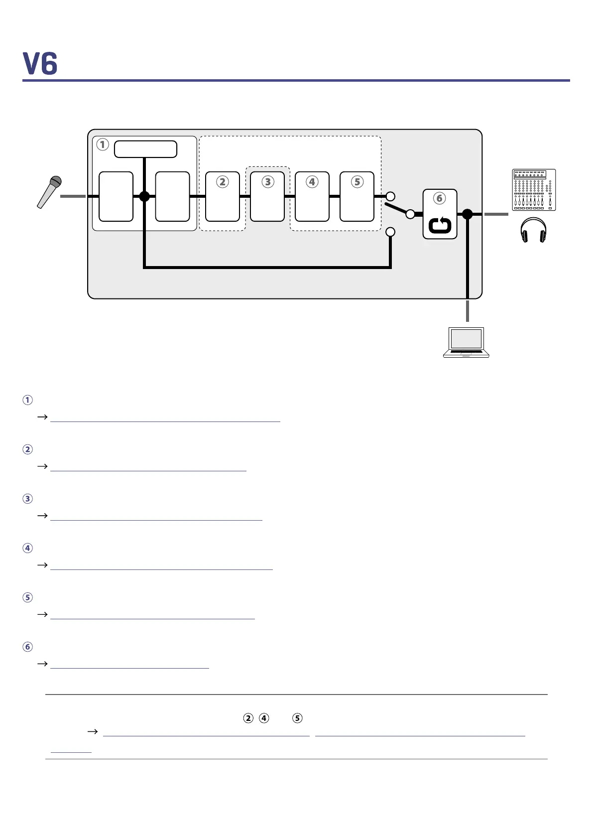 Page #6 background image