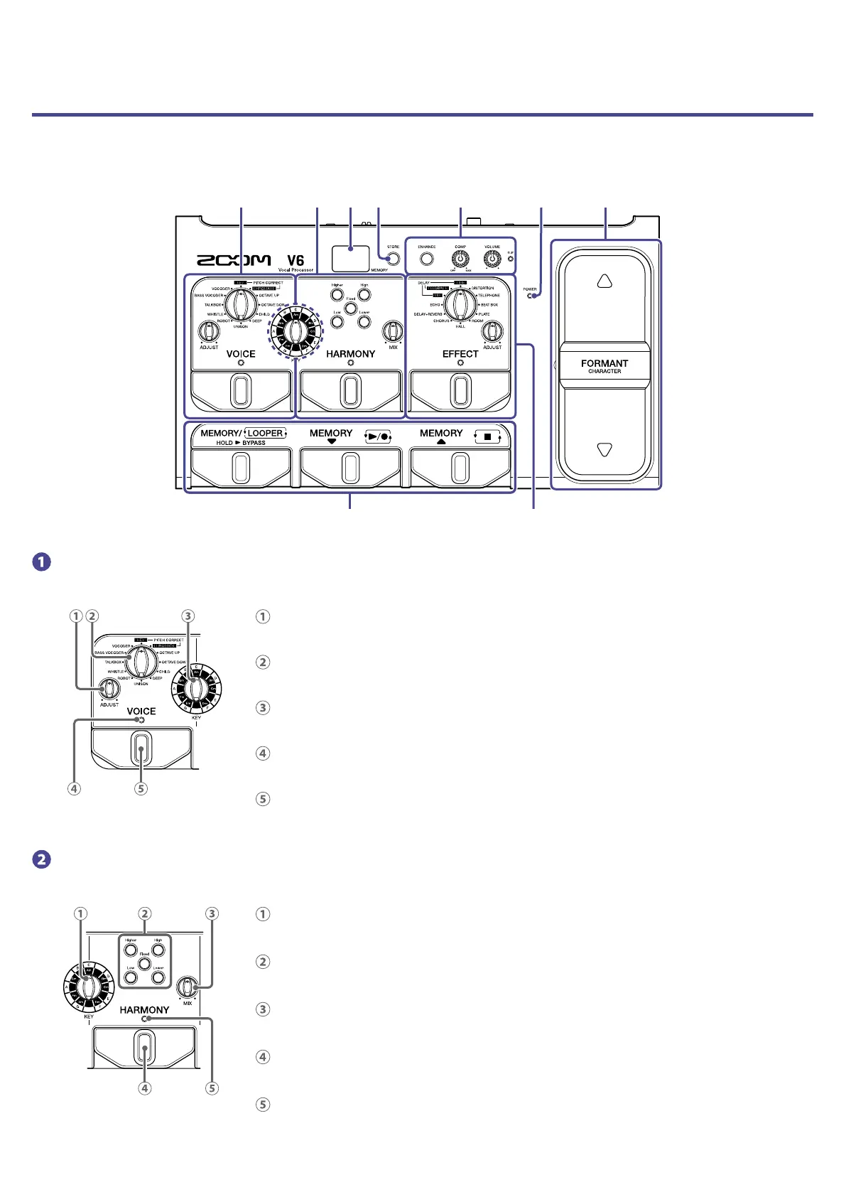Page #7 background image