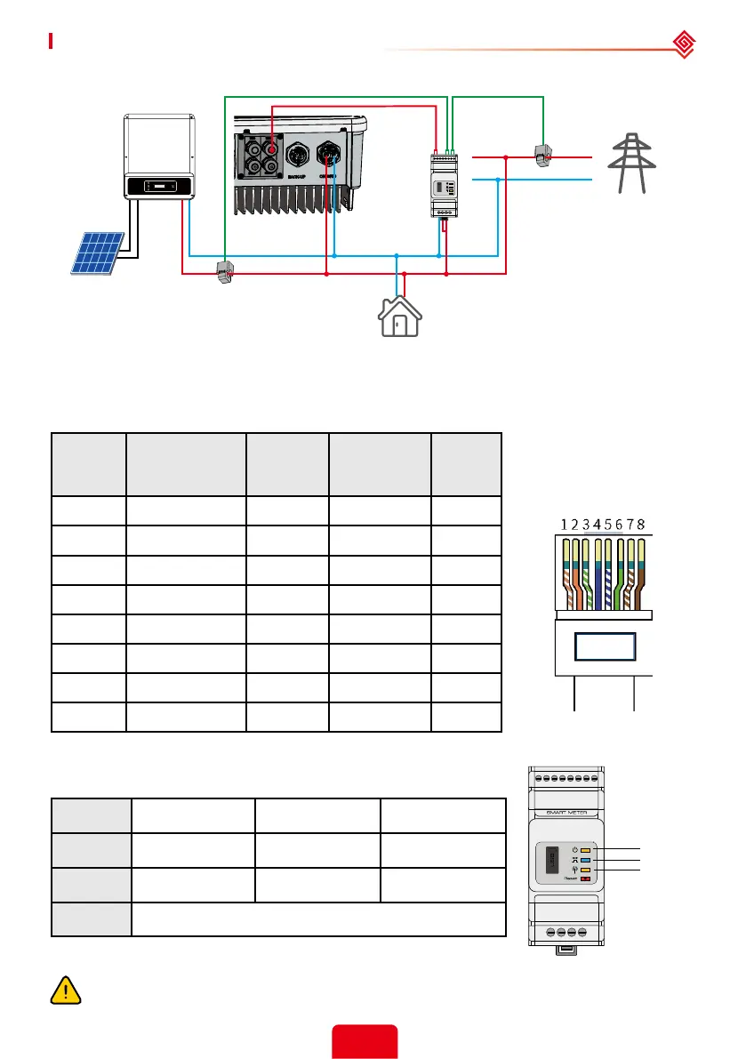 Page #19 background image