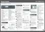 Preview: Quick Guide