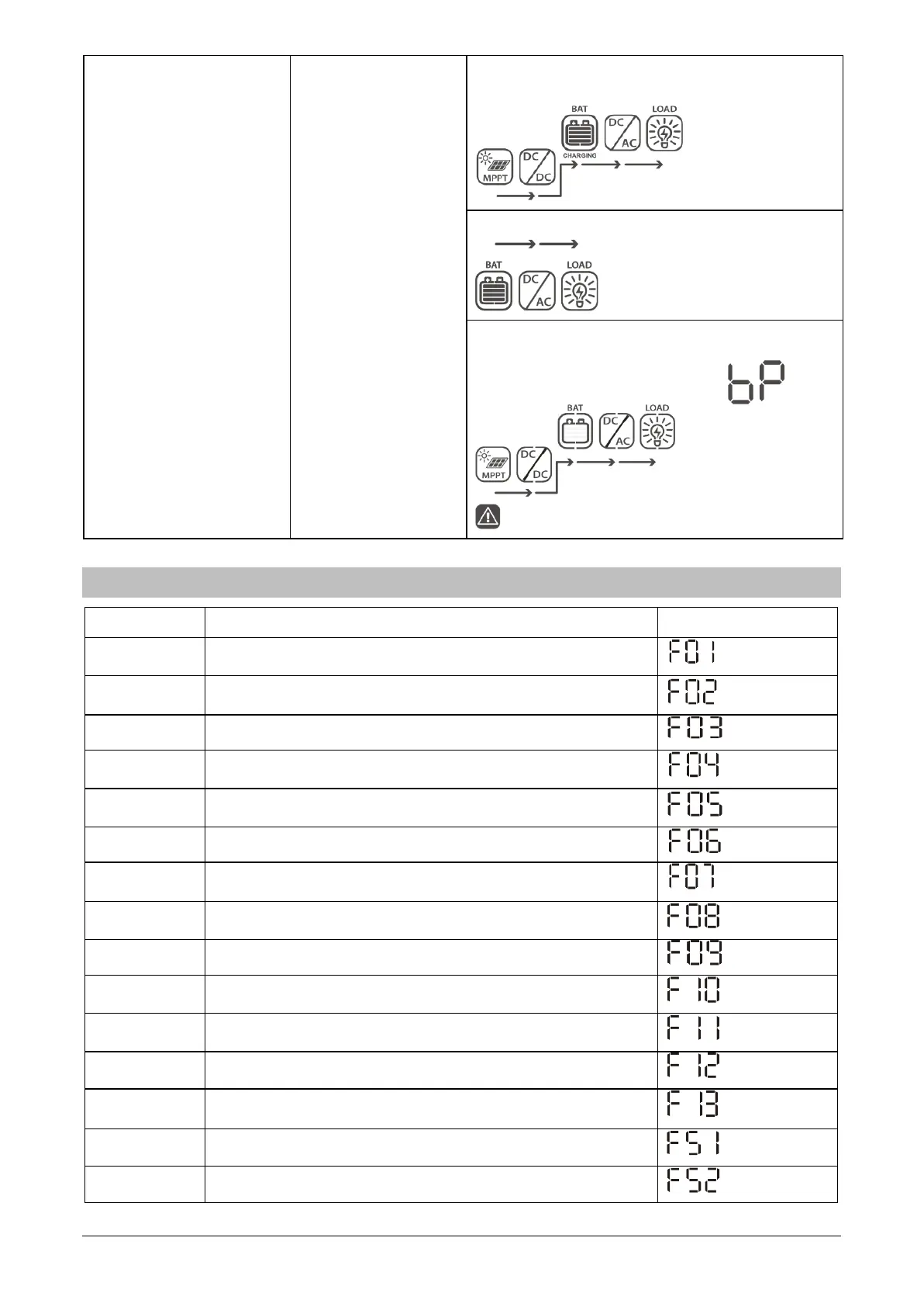 Page #47 background image