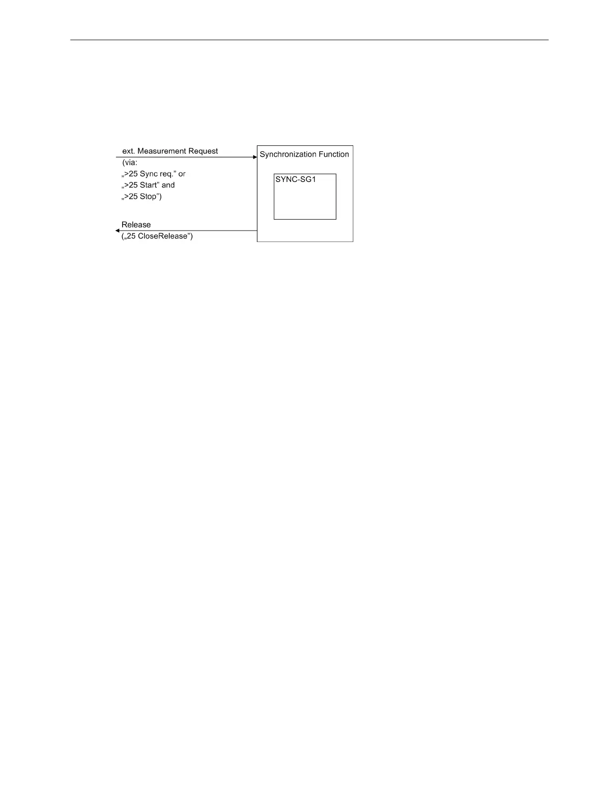 Page #267 background image